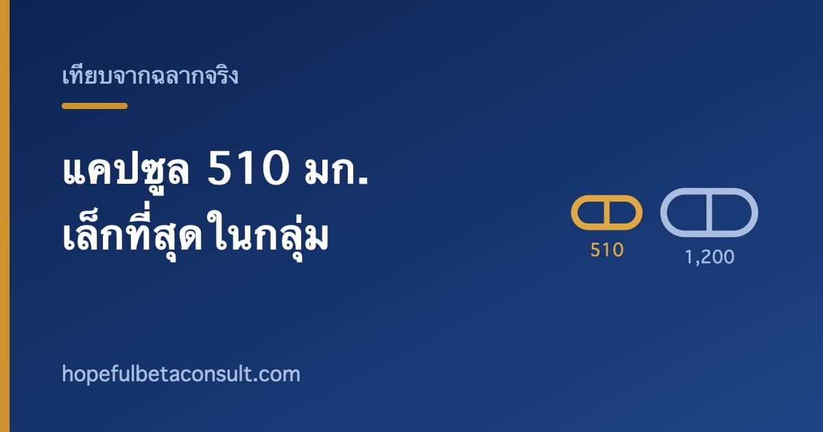 ภาพประกอบบทความ แคปซูล 510 มิลลิกรัมของเบต้าแคร์ เล็กที่สุดในกลุ่ม เทียบให้ดูทั้งหมด