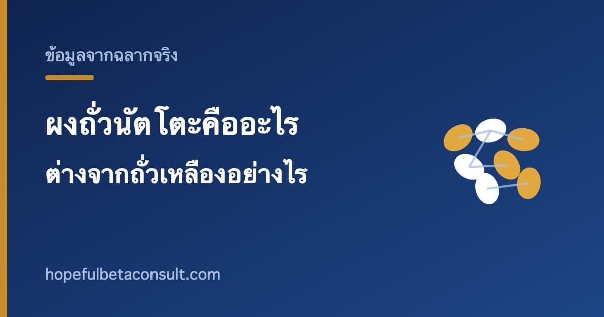 ภาพประกอบบทความ ผงถั่วนัตโตะคืออะไร ต่างจากถั่วเหลืองธรรมดาอย่างไร