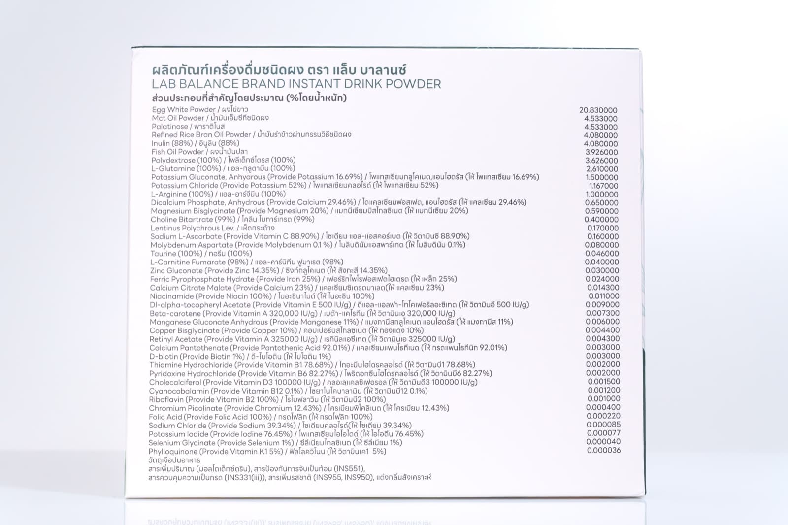 ฉลากข้างกล่อง LAB BALANCE แสดงตารางส่วนประกอบที่สำคัญโดยประมาณเป็นร้อยละโดยน้ำหนัก